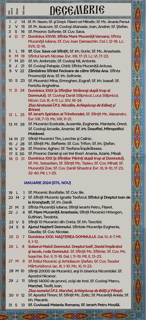 4 decembrie calendar ortodox
